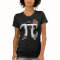 Pirate Pi Day Gear