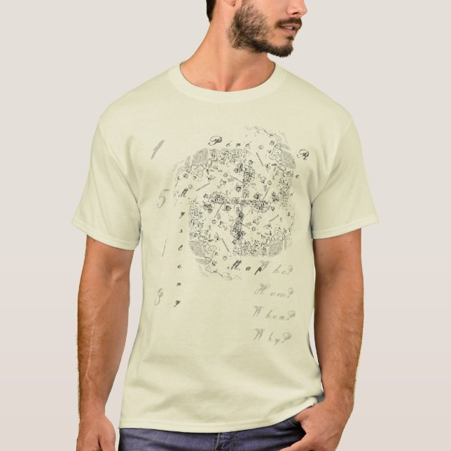 Piri-Reis Map Kaleidoscope Shirt (Front)