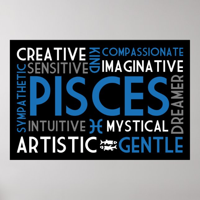 Pisces Astrology Word Collage Print (Front)