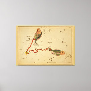 Pisces The Fish - Vintage Sign of the Zodiac Image