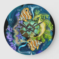 Pisces Zodiac Sign 
