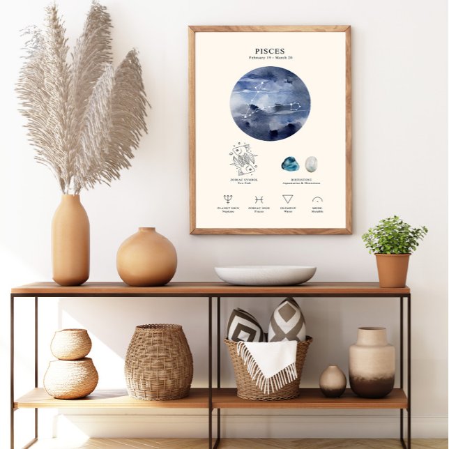 Pisces Zodiac Sign with Birthstone Poster  (Creator Uploaded)