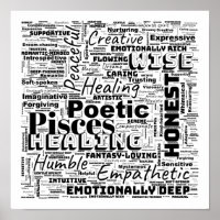 Pisces Zodiac Word Cloud Inspiration Sqaure (S-M)