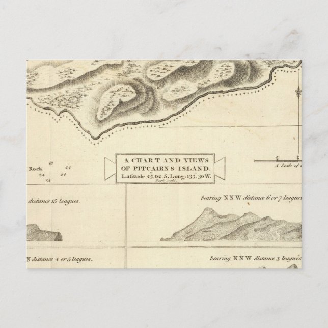 Pitcairn Island Postcard (Front)