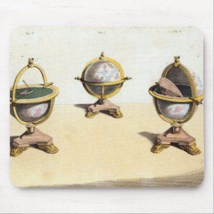 Pitt's Cabinett Globe Writing Table Mouse Pad