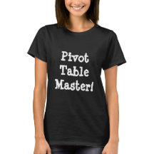 Pivot Table Master!