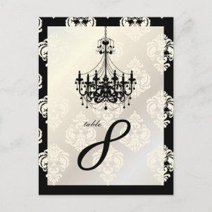 PixDezines Chandelier+Rossellini Damask Postcard