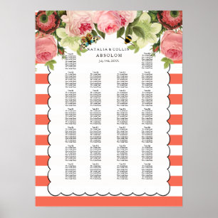 PixDezines coral stripes+roses/seating chart