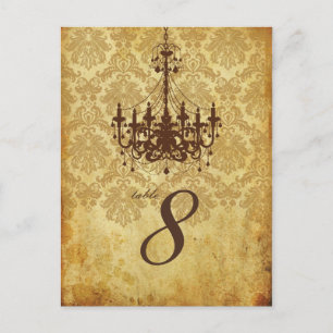 PixDezines Vintage Chandelier+Piqué Damask Postcard