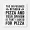 Pizza And Your Opinion