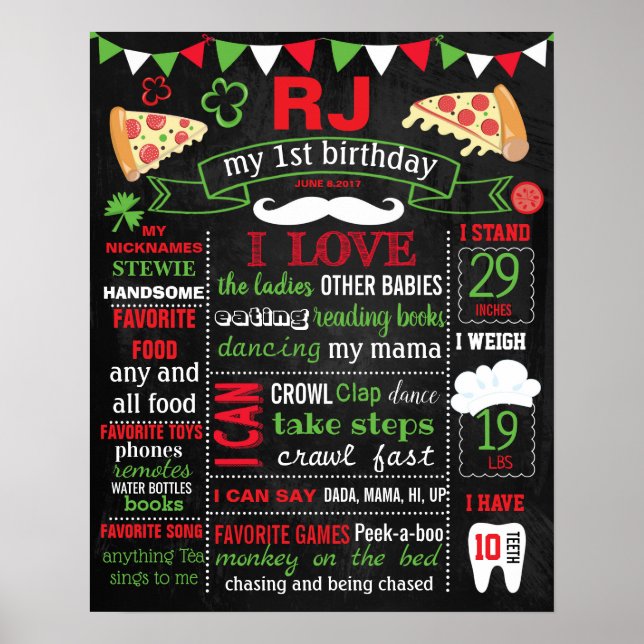 Pizza Birthday Party chalkboard sign (Front)