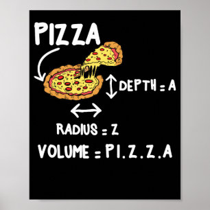 Pizza Math Circle Mathmatics Formulas Poster