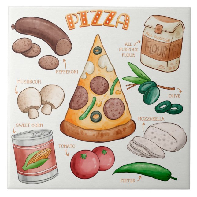 Pizza Recipe  Tile (Front)
