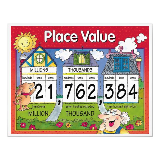 Place Value Photo Print (Front)