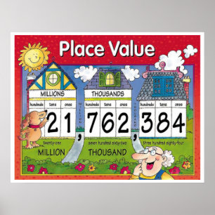 Place Value Poster