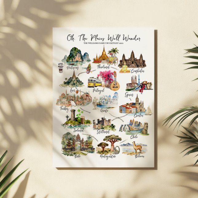 Places We’ll Wander | Monogram Travel Bucket List Poster (Creator Uploaded)