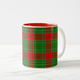 Plaid Coffee Mug