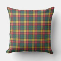 Plaid Tartan Modern Home Clan Buchanan Pattern