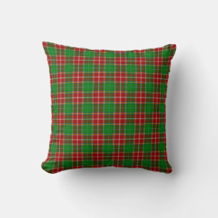 Plaid Throw Pillows Baxter Modern Tartan Pillow