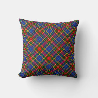 Plaid Throw Pillows Bethune Tartan Pillow