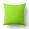 Plain Green Yellow (Lime) Background