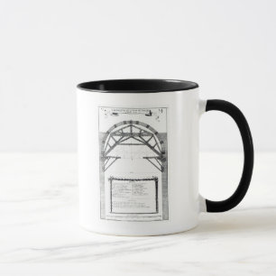 Plan for the structure of the dome of St. Mug