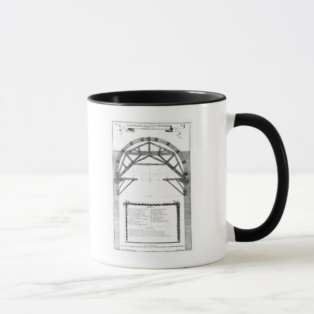 Plan for the structure of the dome of St. Mug (Right)