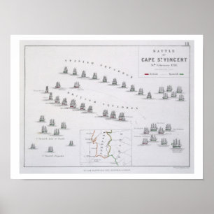 Plan of the Battle of Cape St. Vincent, 14th Febru Poster
