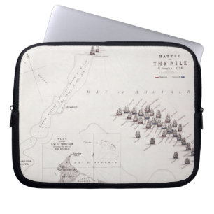 Plan of the Battle of the Nile, 1st August 1798, c Laptop Sleeve