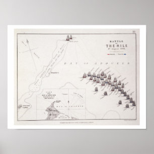 Plan of the Battle of the Nile, 1st August 1798, c Poster