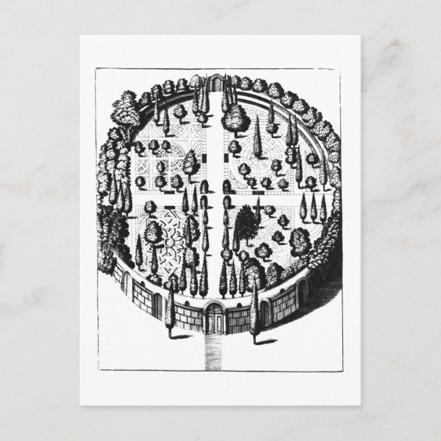 Plan of the Botanical Garden at the University of Postcard (Front)