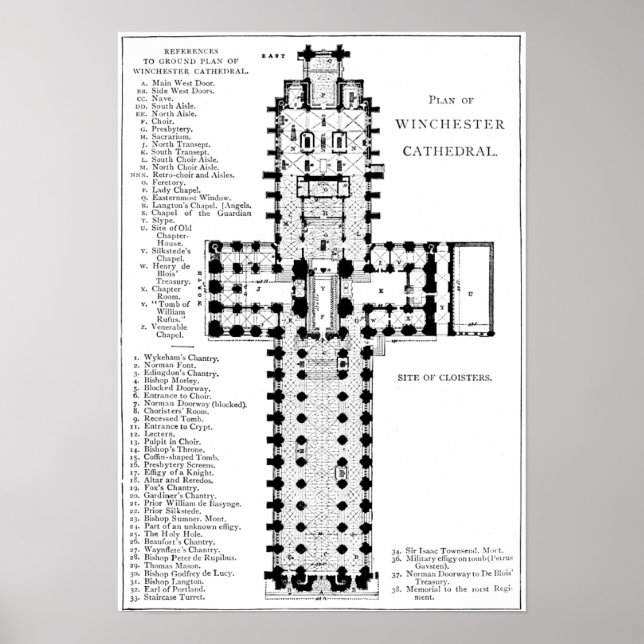 Plan of Winchester Cathedral Poster (Front)
