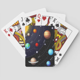 Planet Playing Card Deck