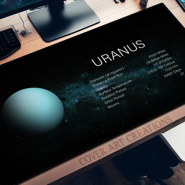 Planet Uranus Astronomy Science Desk Mat (Creator Uploaded)