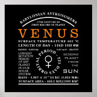 Planet Venus Detailed Astronomy Symbol