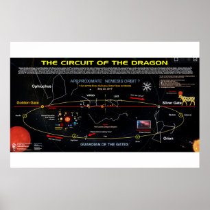 Planet X - Circuit of the Red Dragon 1 Poster