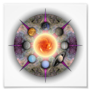 Planetary Mandala Photo Print