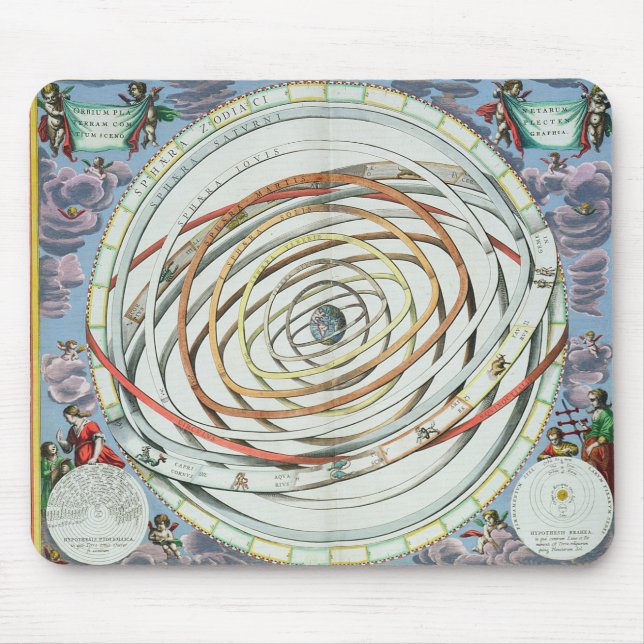 Planetary orbits mouse pad (Front)