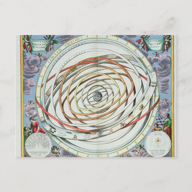 Planetary orbits postcard (Front)