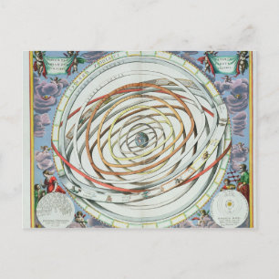 Planetary orbits postcard