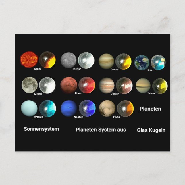 Planeten des Sonnensystem Postcard (Front)
