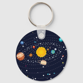 Planets of Solar System 2 Key Ring