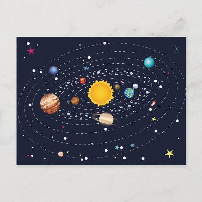 Planets of Solar System 2 Postcard (Front)