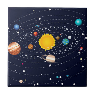 Planets of Solar System 2 Tile