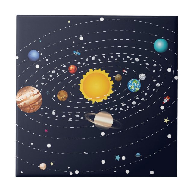 Planets of Solar System 2 Tile (Front)