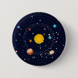 Planets of Solar System 6 Cm Round Badge