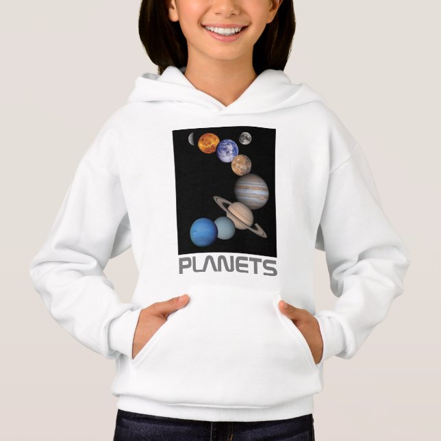 Planets of the solar system (Front)