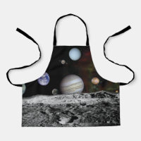 Planets of the solar system