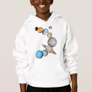 Planets of the solar system (Colour Changeable)