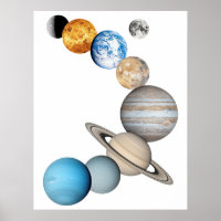Planets of the solar system (Colour Changeable)
